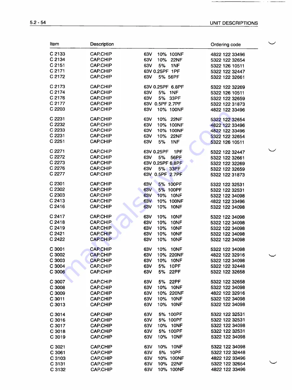 Fluke PM3082 Service Manual Download Page 288