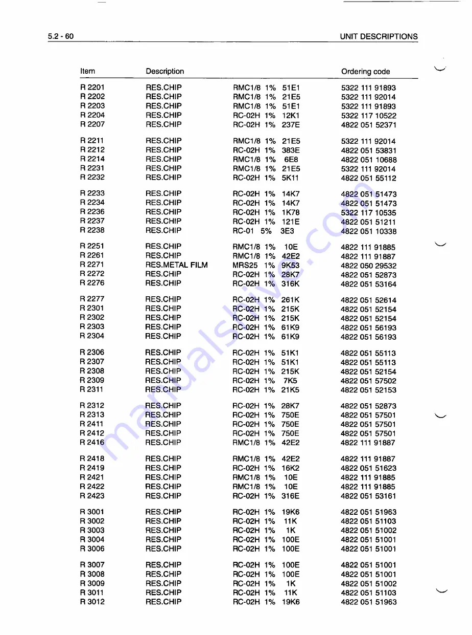 Fluke PM3082 Service Manual Download Page 294