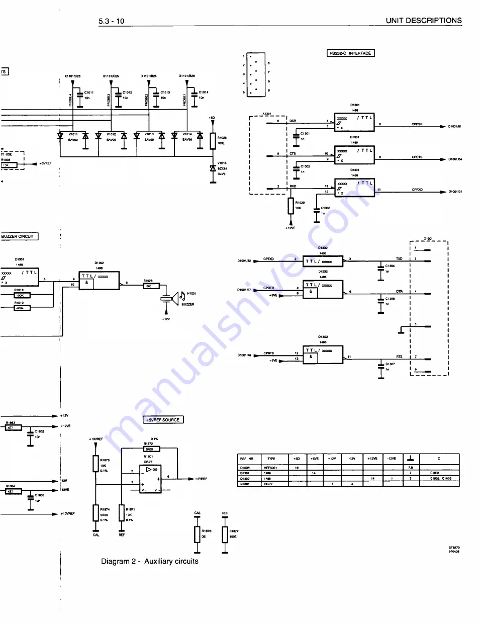 Fluke PM3082 Скачать руководство пользователя страница 322