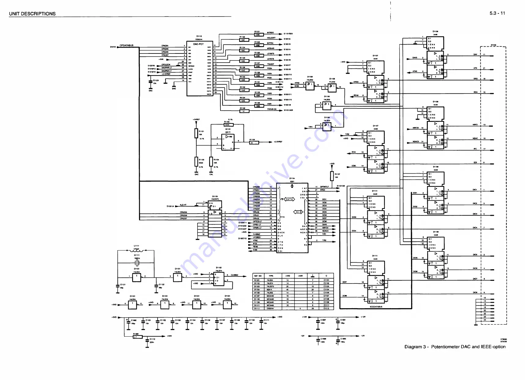 Fluke PM3082 Скачать руководство пользователя страница 323