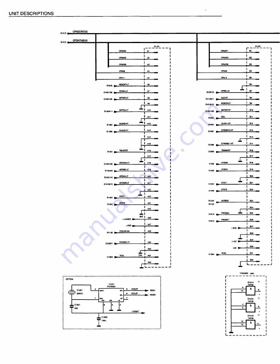 Fluke PM3082 Скачать руководство пользователя страница 331