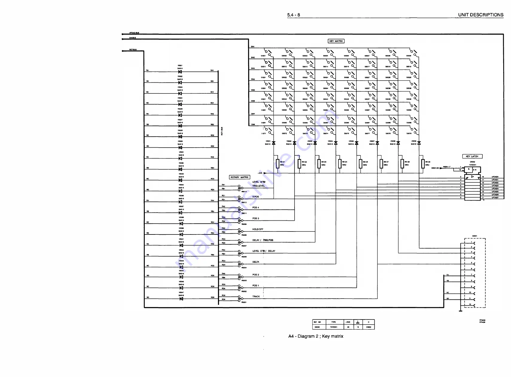 Fluke PM3082 Service Manual Download Page 352