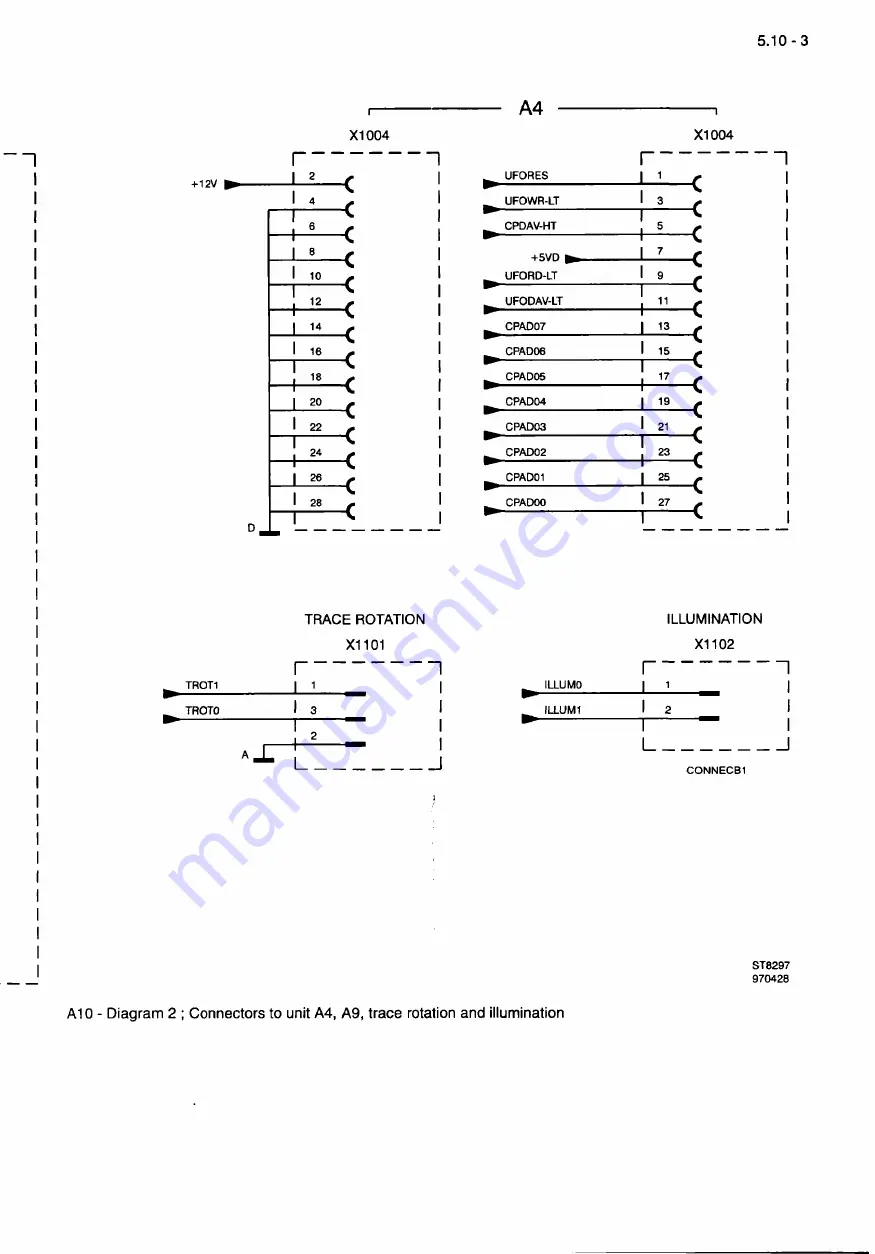 Fluke PM3082 Скачать руководство пользователя страница 406