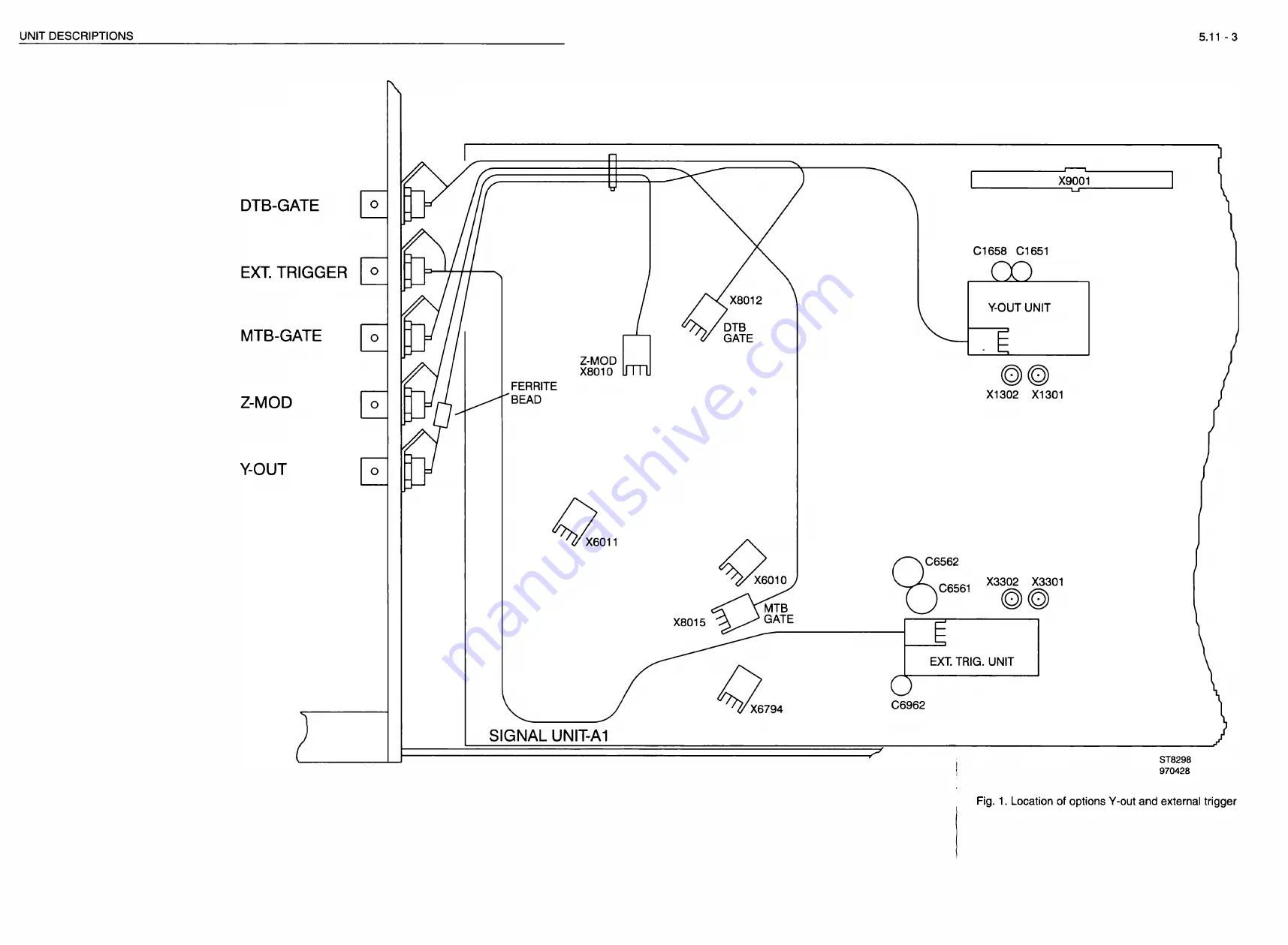 Fluke PM3082 Service Manual Download Page 412