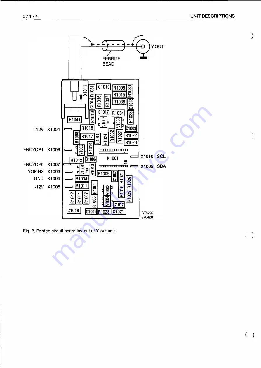 Fluke PM3082 Скачать руководство пользователя страница 415