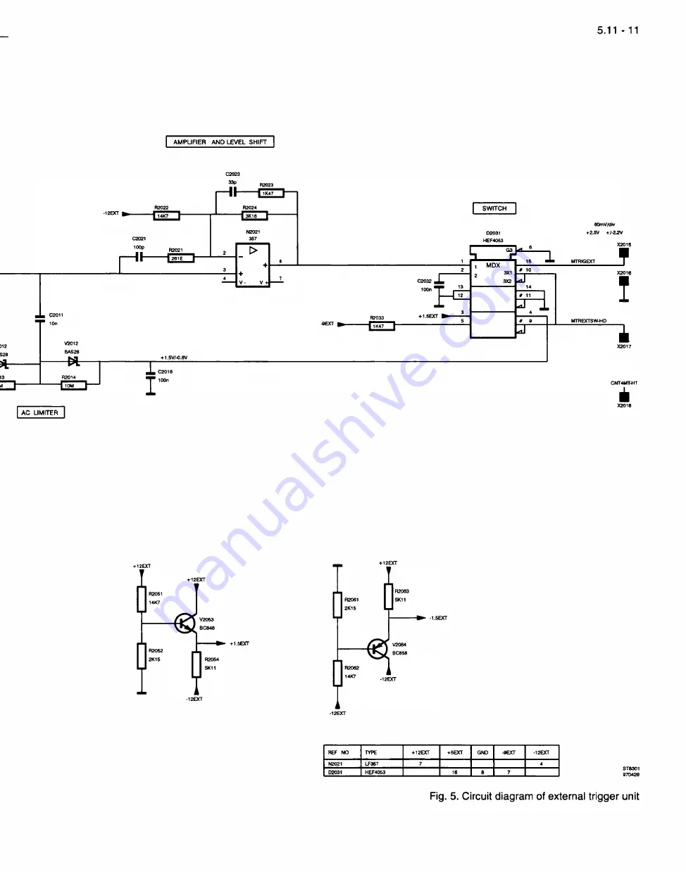 Fluke PM3082 Service Manual Download Page 426