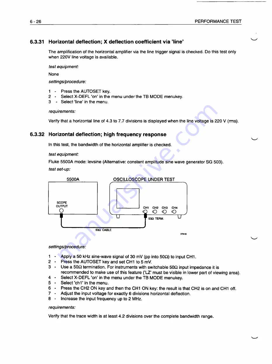 Fluke PM3082 Скачать руководство пользователя страница 452