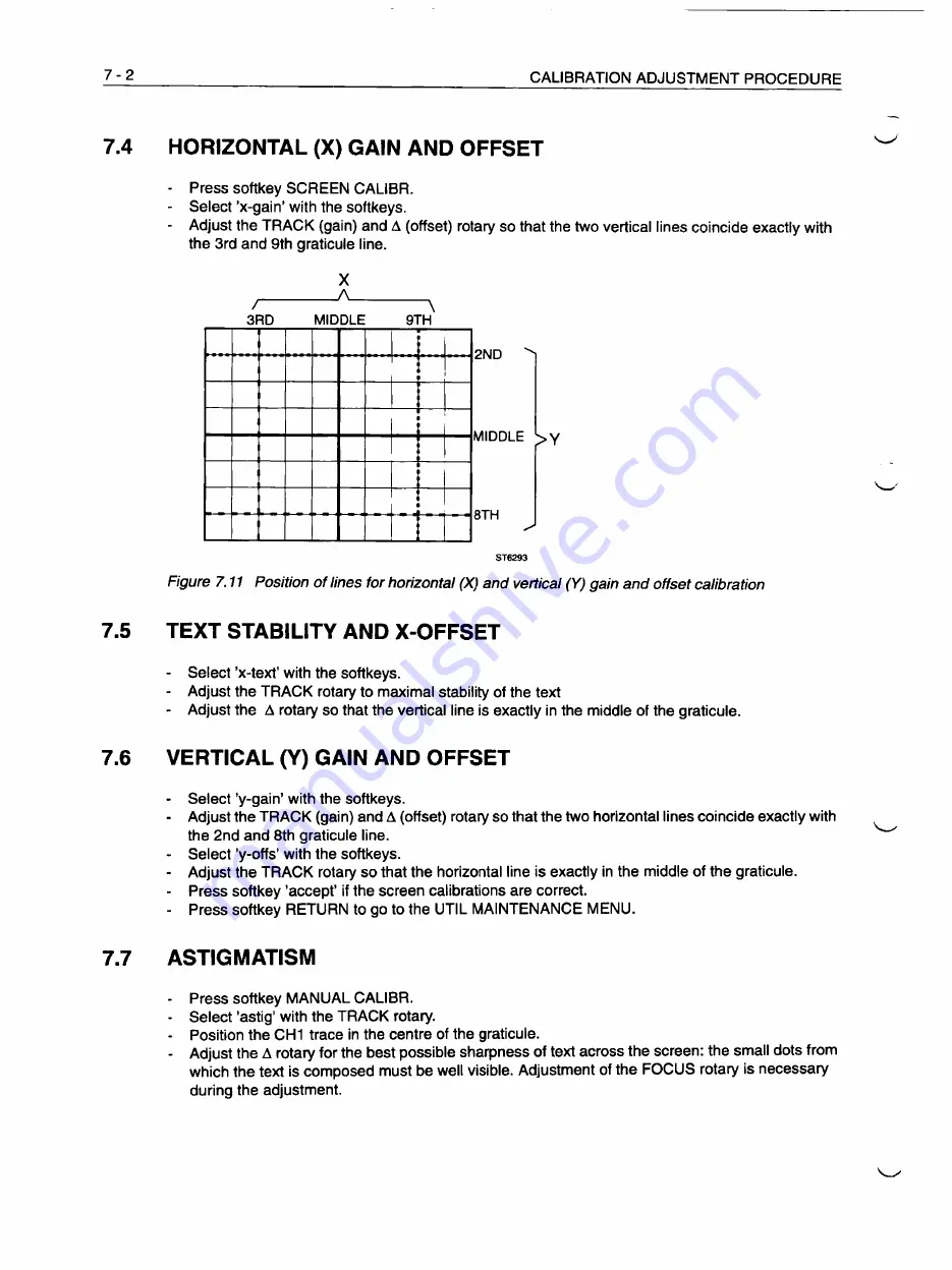 Fluke PM3082 Service Manual Download Page 462