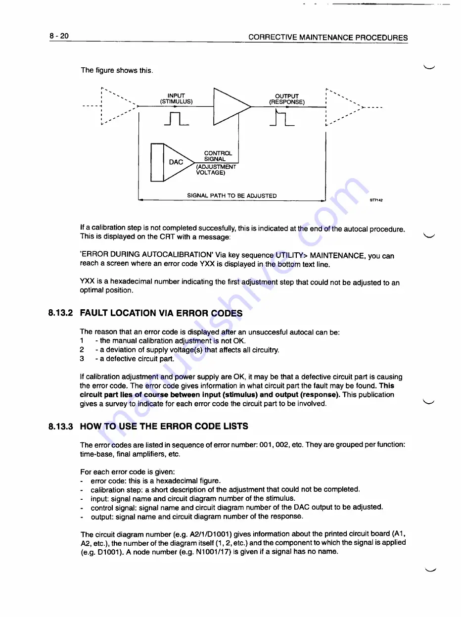 Fluke PM3082 Скачать руководство пользователя страница 487