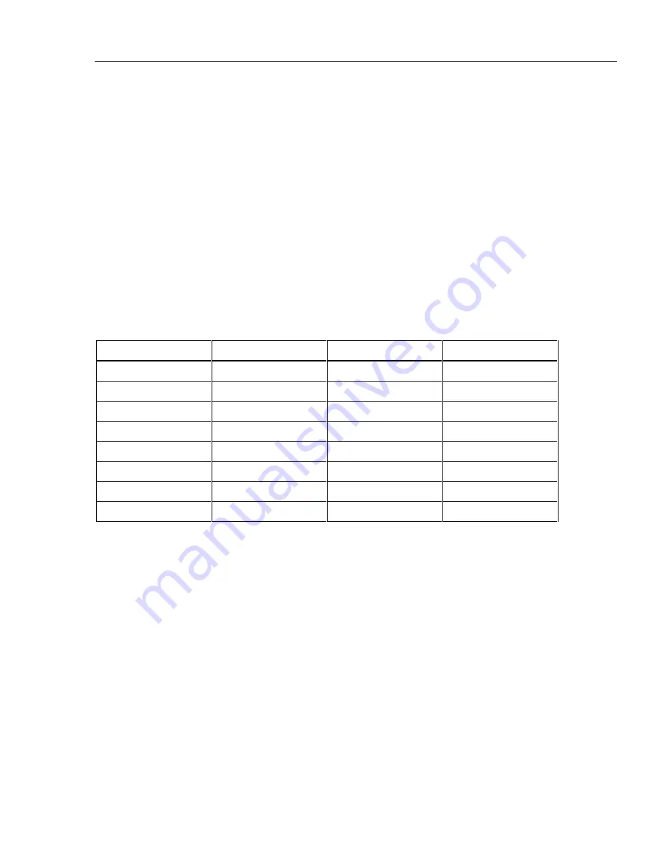 Fluke ProcessMeter 787 Calibration Manual Download Page 31