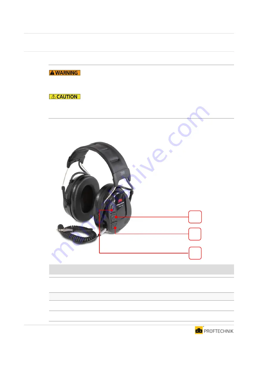 Fluke SONOCHEK Operating Instructions Manual Download Page 24