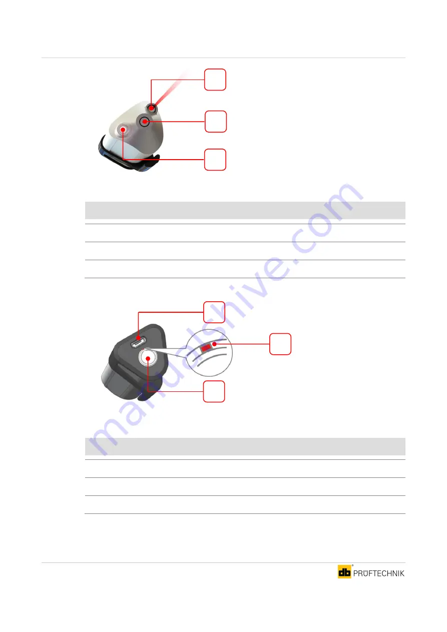 Fluke SONOCHEK Operating Instructions Manual Download Page 42