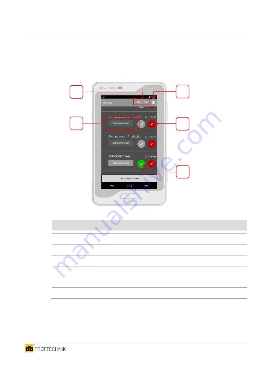 Fluke SONOCHEK Operating Instructions Manual Download Page 57