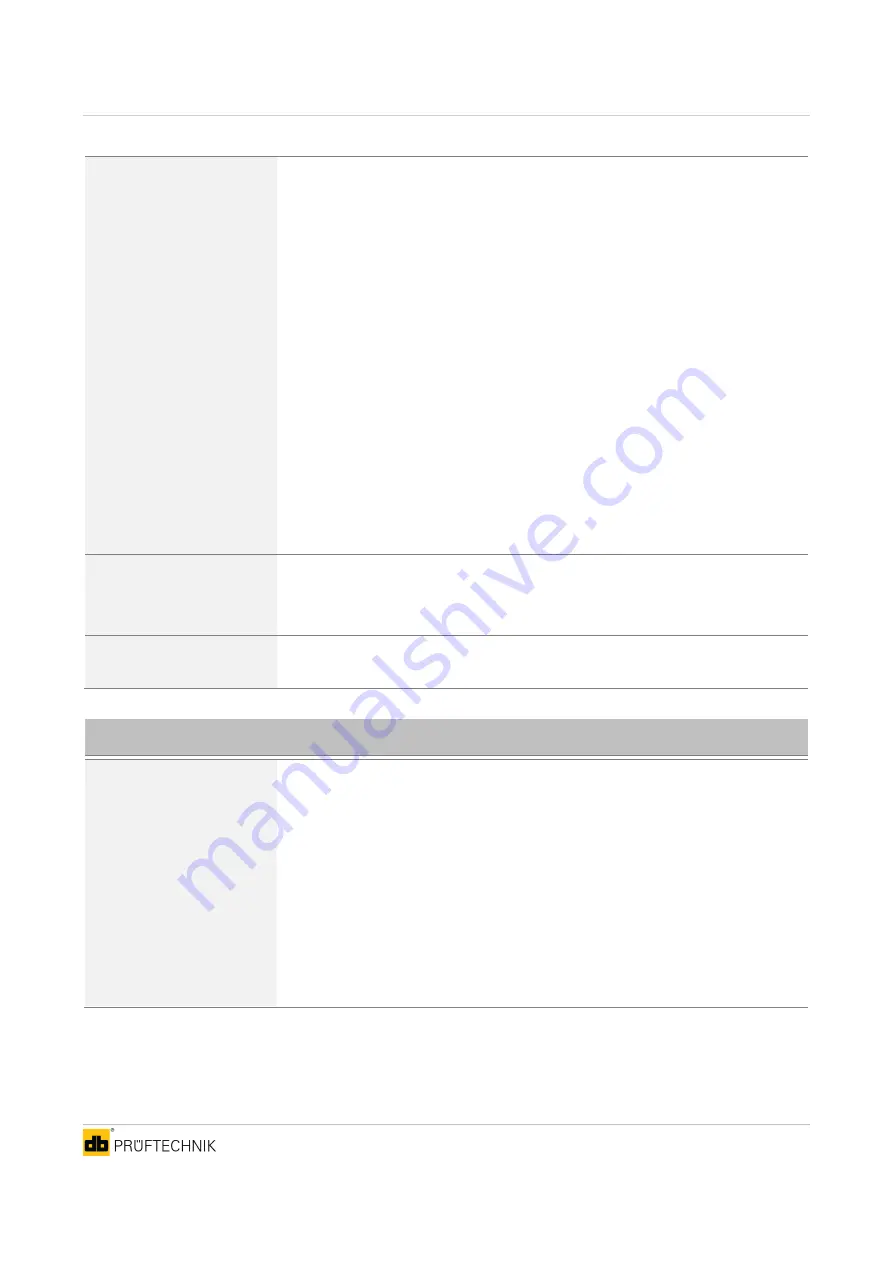 Fluke SONOCHEK Operating Instructions Manual Download Page 107