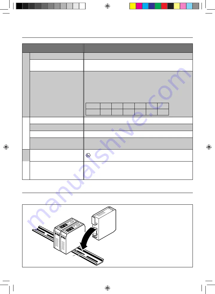 Fluke VIB 3.550 Installation And Operation Manual Download Page 14