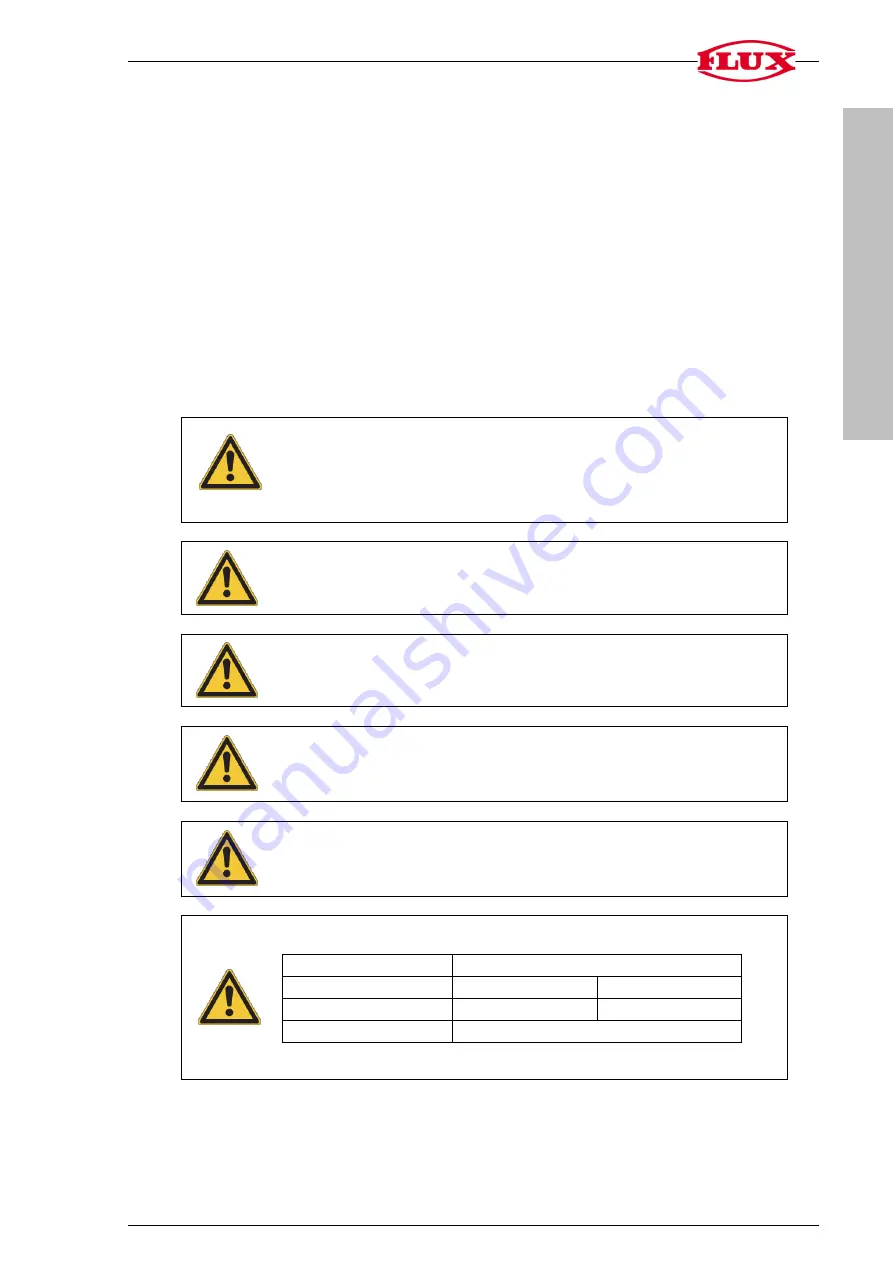 Flux PTB 00 ATEX 4109 X Скачать руководство пользователя страница 3