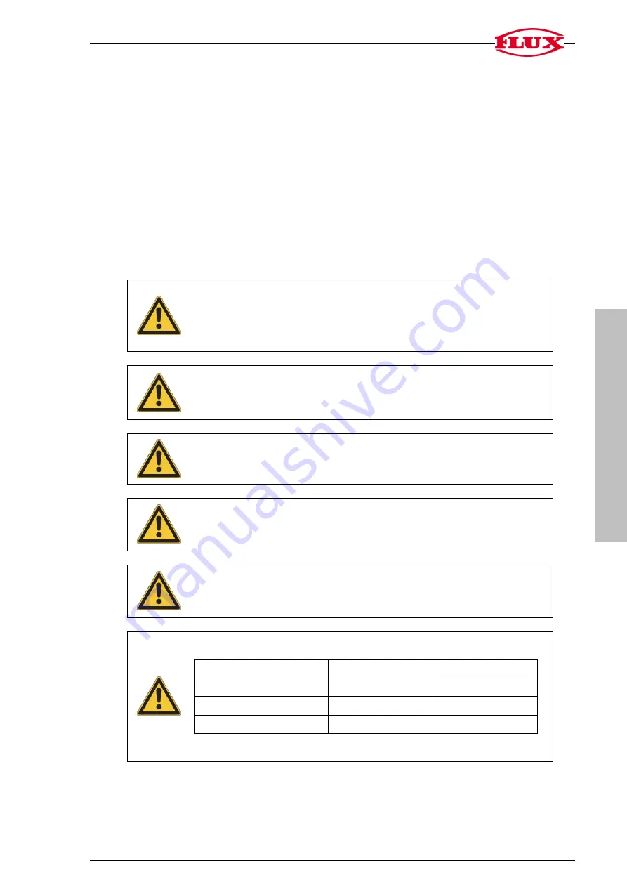 Flux PTB 00 ATEX 4109 X Скачать руководство пользователя страница 9