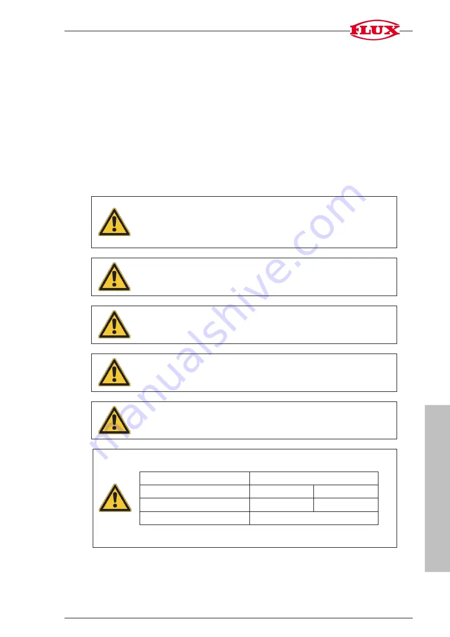 Flux PTB 00 ATEX 4109 X Скачать руководство пользователя страница 15