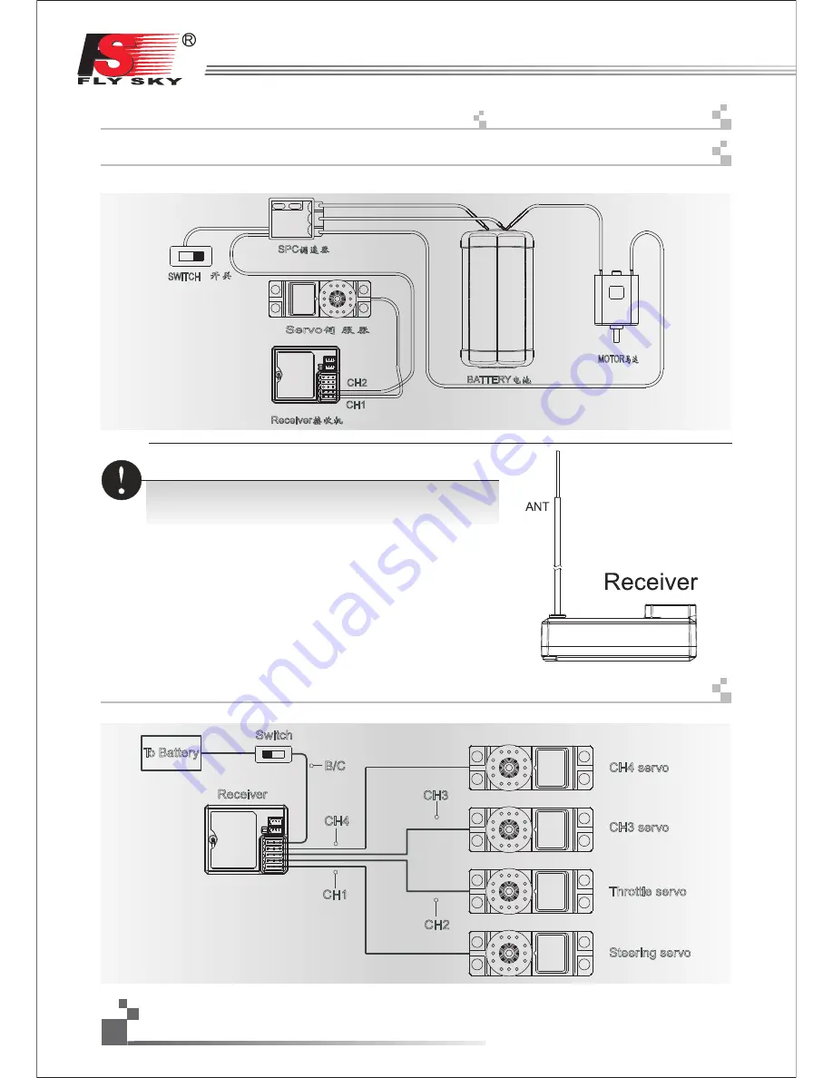 Fly Sky FS-IT4 Instruction Manual Download Page 11