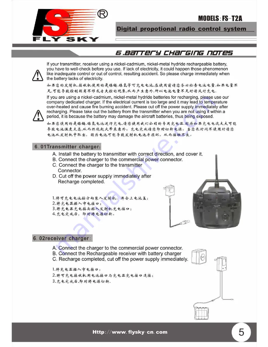 Fly Sky FS-T2A Instruction Manual Download Page 6