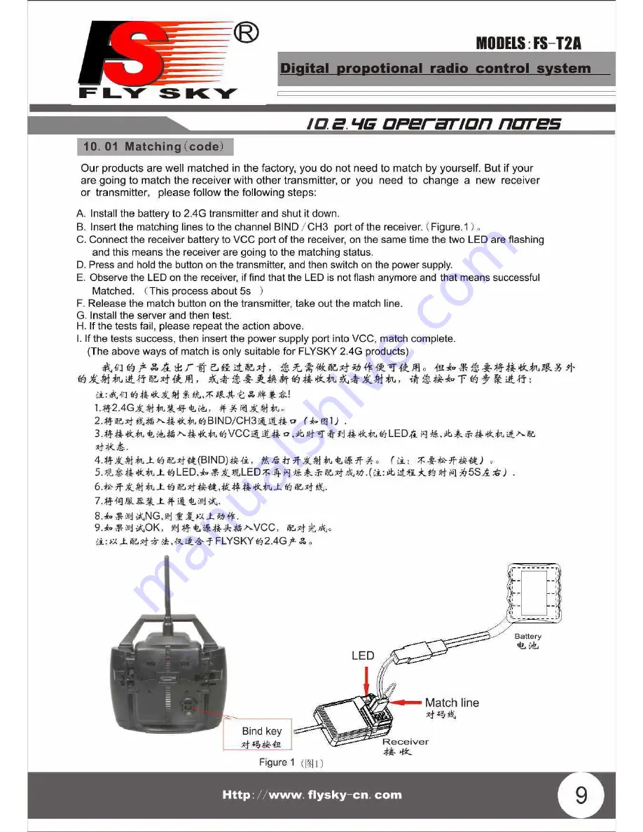 Fly Sky FS-T2A Скачать руководство пользователя страница 10