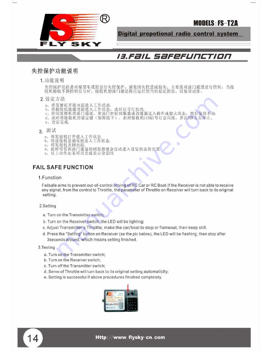 Fly Sky FS-T2A Instruction Manual Download Page 15