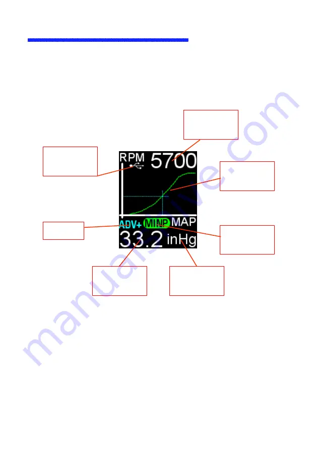 Flybox APR1 User Manual Download Page 19