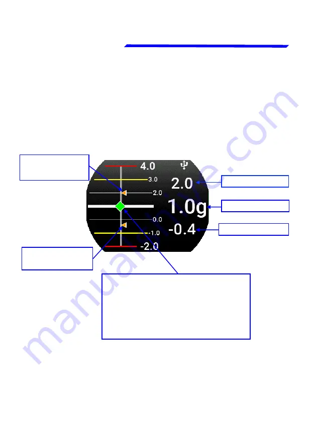 Flybox Omnia57 G-METER Installation And User Manual Download Page 44