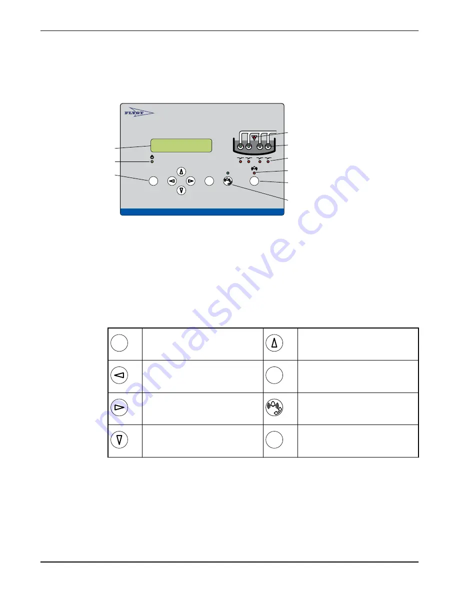 FLYGT APP 541 User Manual Download Page 7