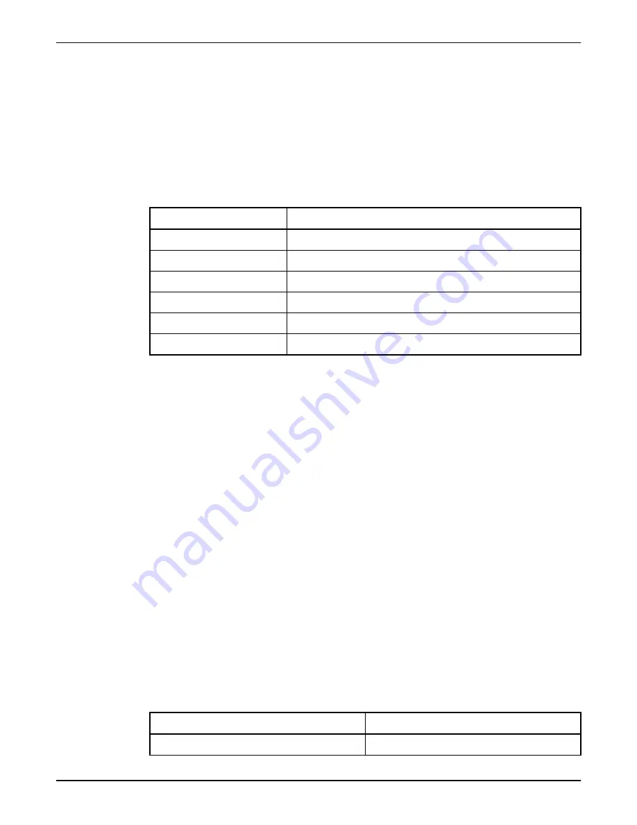 FLYGT APP 541 User Manual Download Page 20