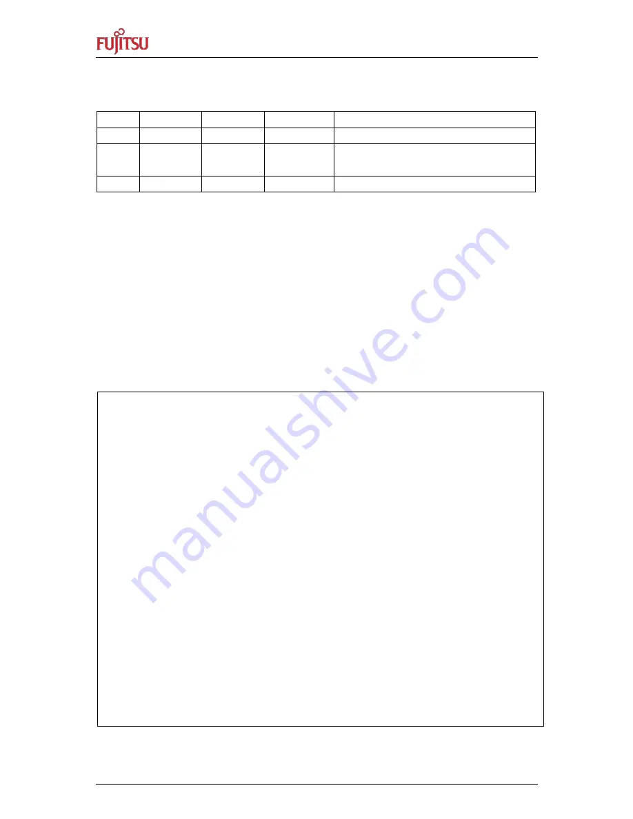 FMB MB9AA30N SERIES User Manual Download Page 2