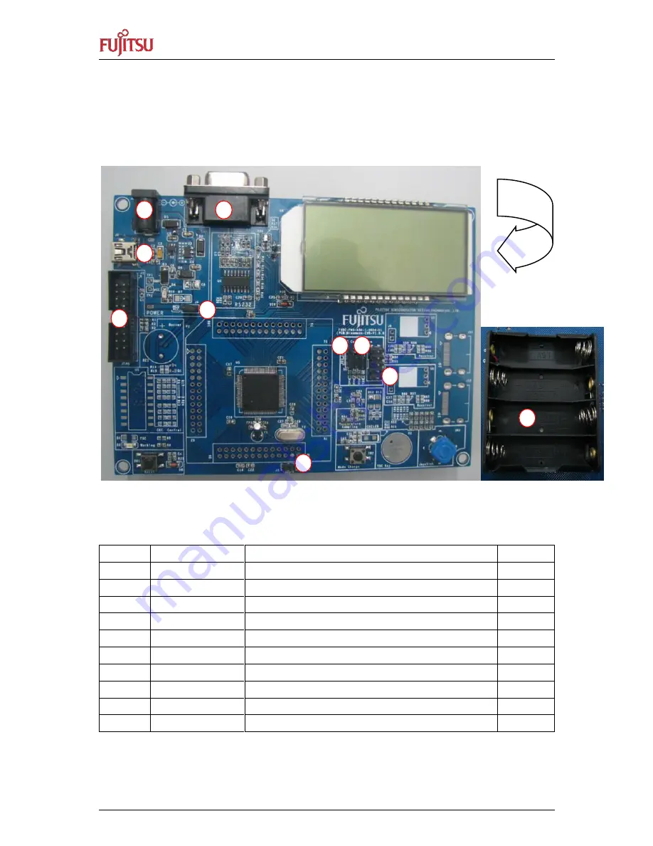 FMB MB9AA30N SERIES User Manual Download Page 8