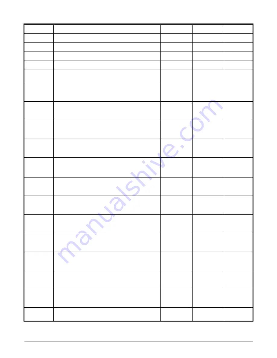 FMC Technologies AccuLoad II Programming Workbook Download Page 109