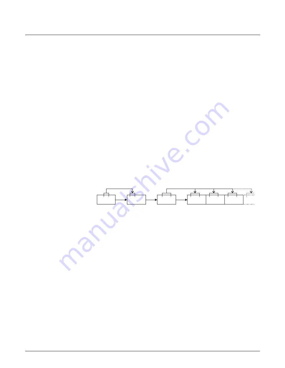 FMC Technologies Proline Promass 83 E Description Of Device Functions Download Page 9