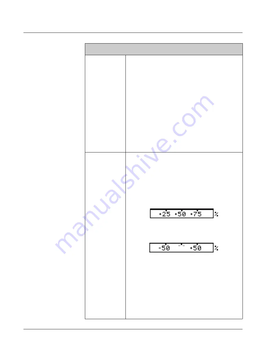 FMC Technologies Proline Promass 83 E Скачать руководство пользователя страница 55