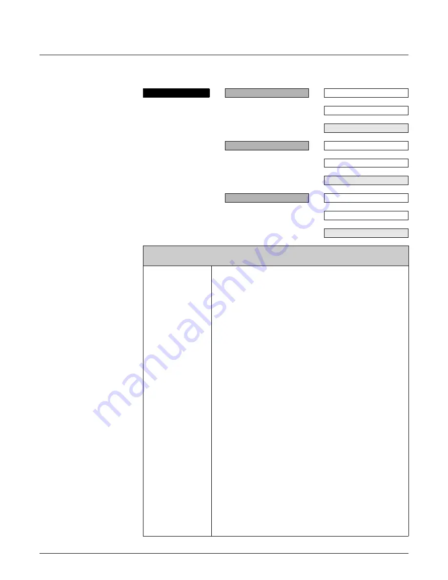 FMC Technologies Proline Promass 83 E Description Of Device Functions Download Page 73