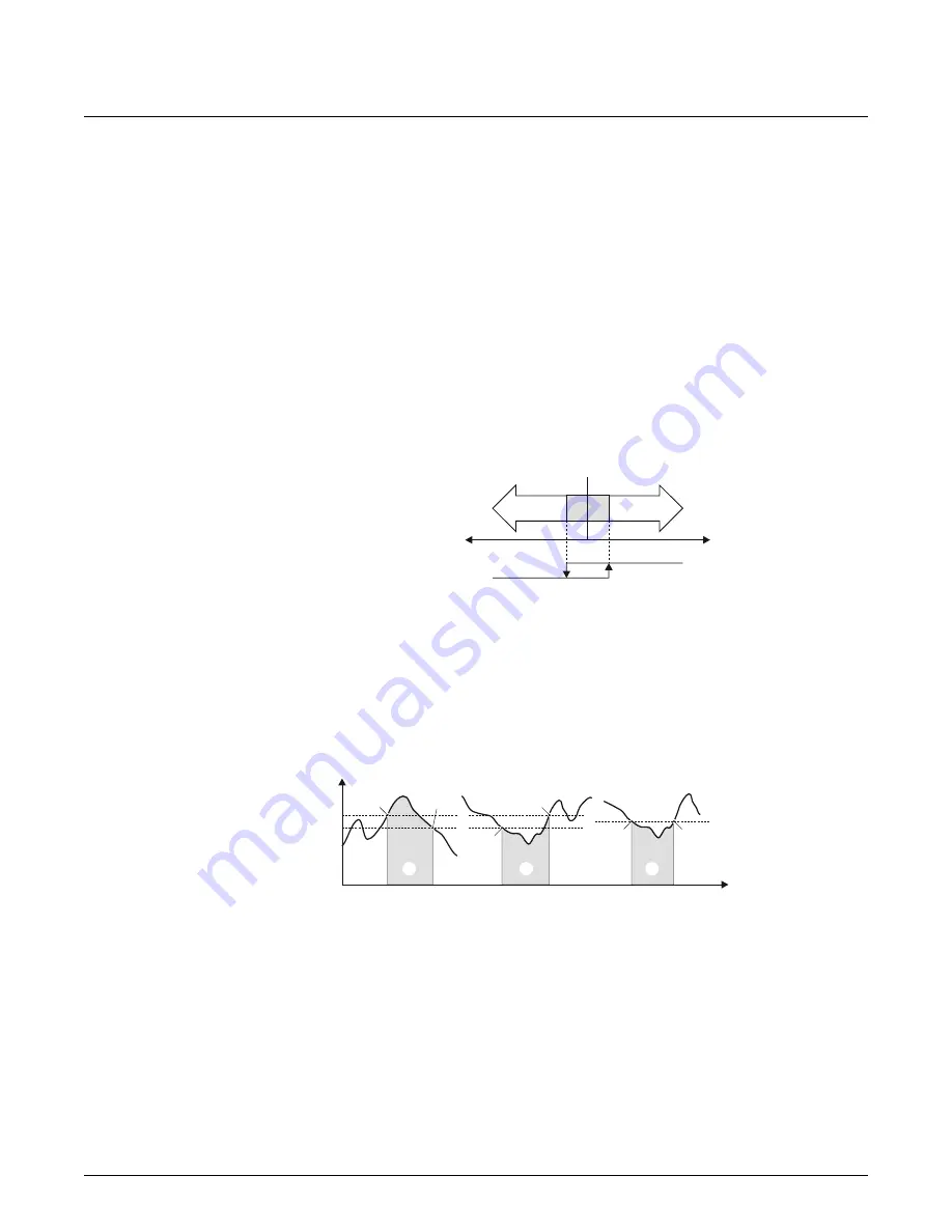 FMC Technologies Proline Promass 83 E Description Of Device Functions Download Page 108