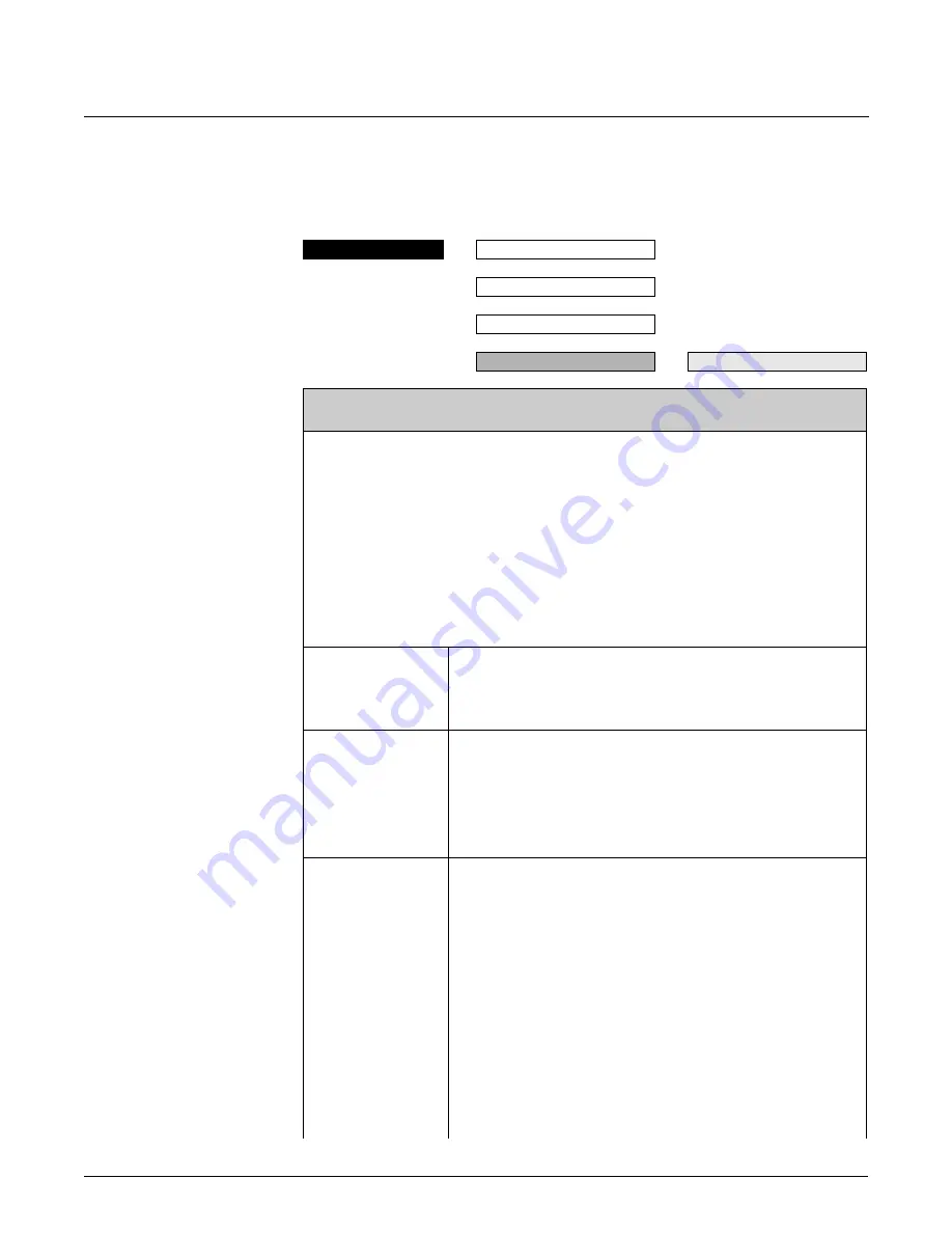 FMC Technologies Proline Promass 83 E Description Of Device Functions Download Page 135