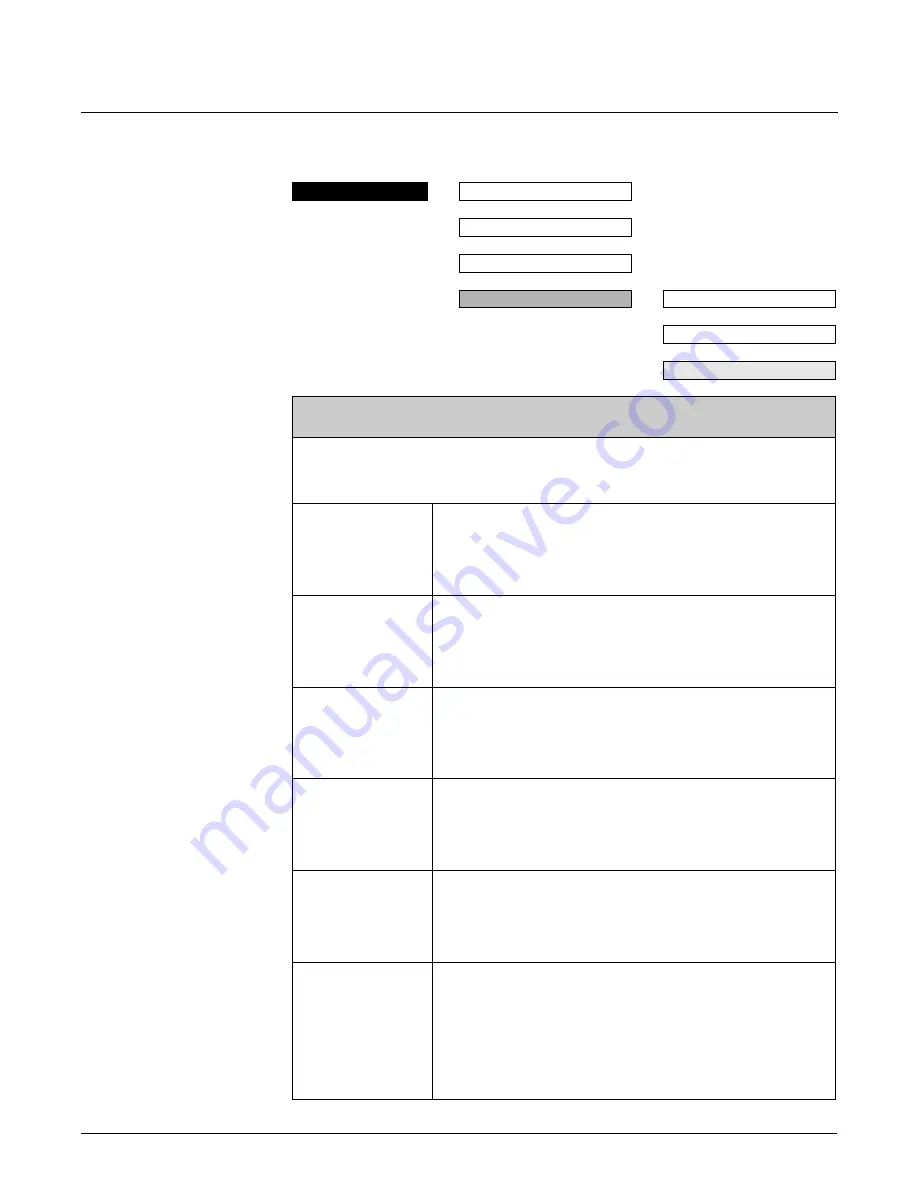 FMC Technologies Proline Promass 83 E Description Of Device Functions Download Page 137