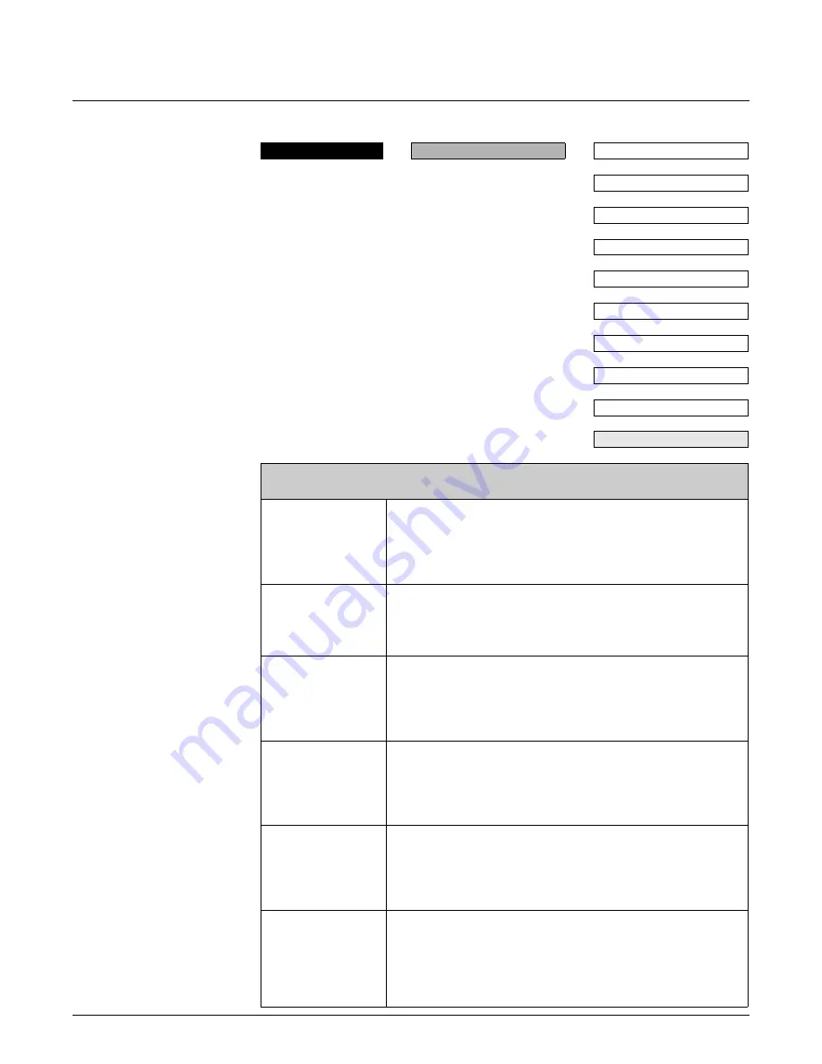 FMC Technologies Proline Promass 83 E Description Of Device Functions Download Page 177