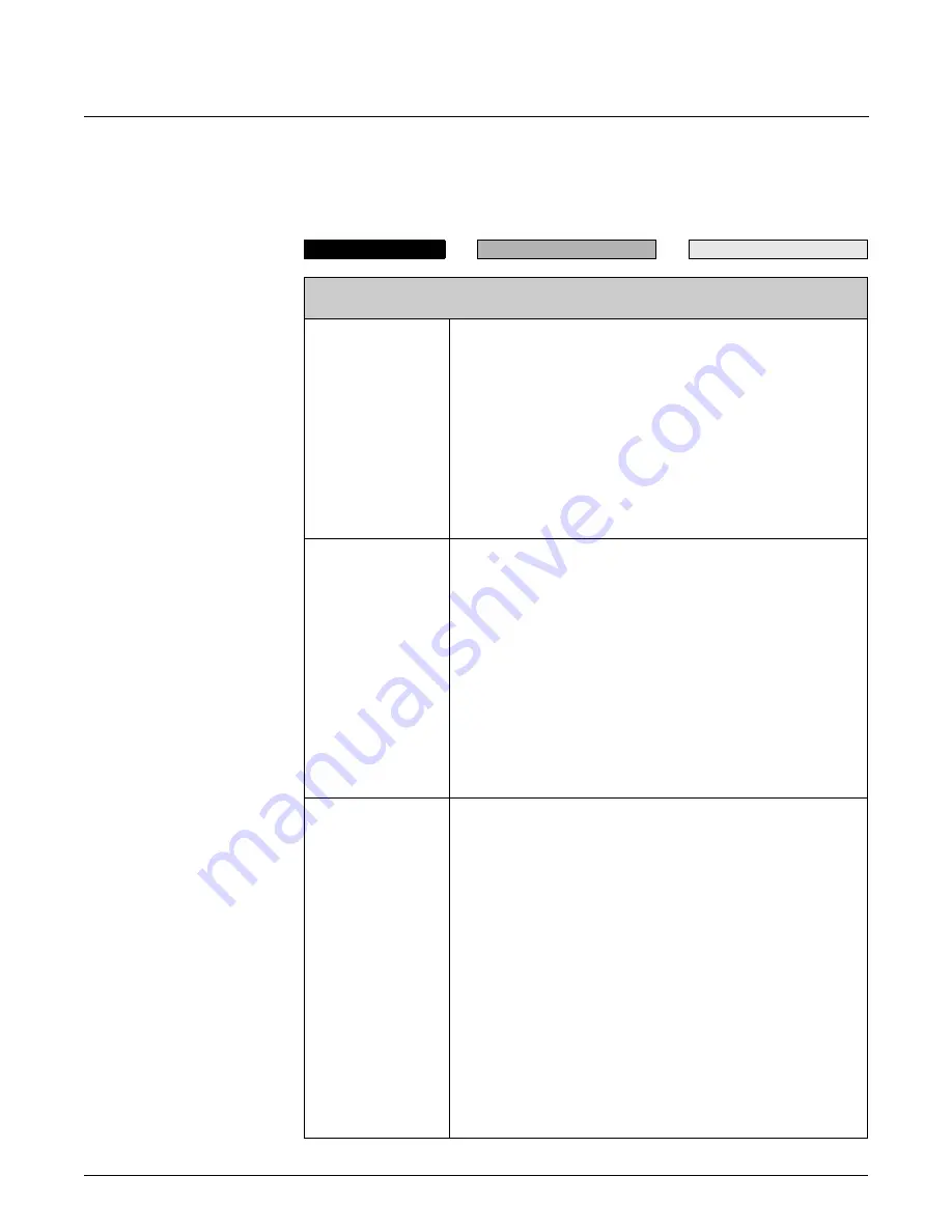 FMC Technologies Proline Promass 83 E Description Of Device Functions Download Page 180