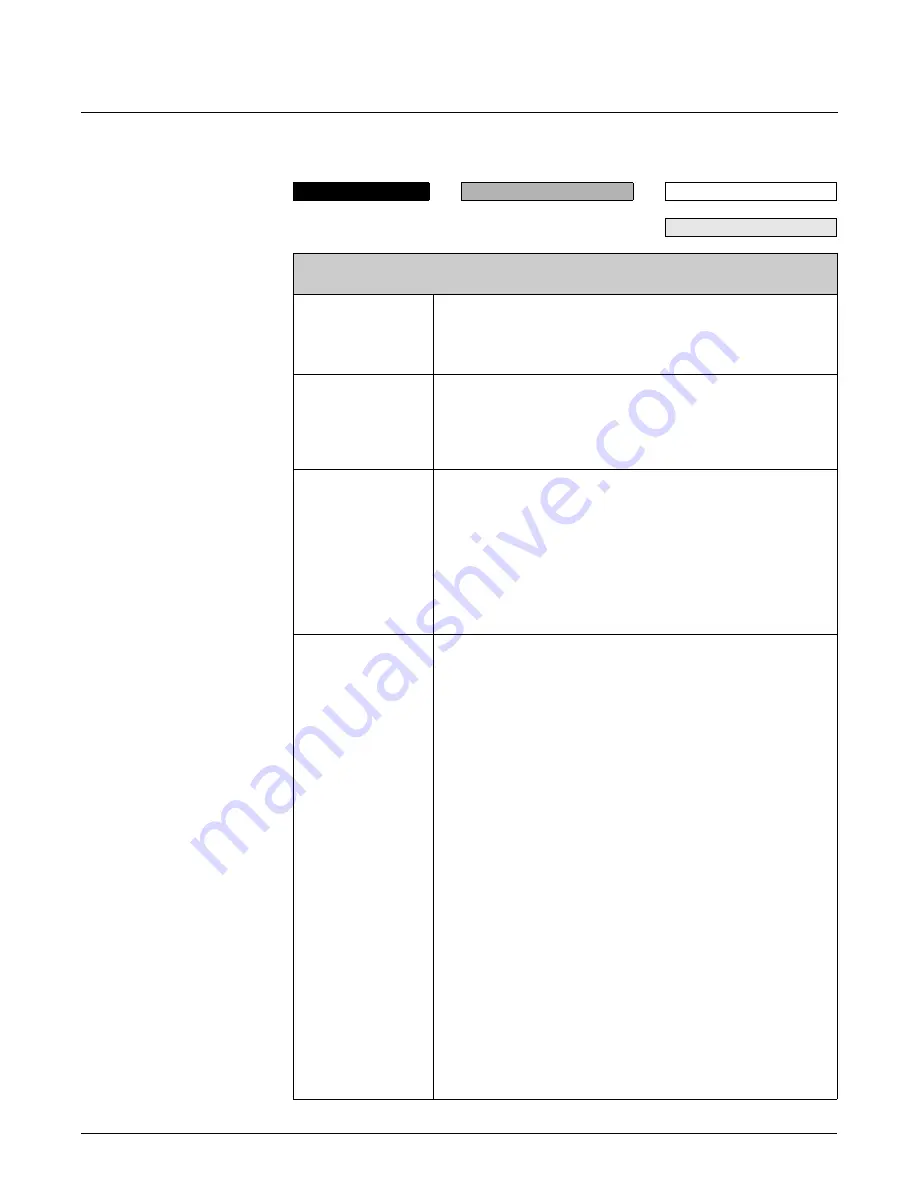 FMC Technologies Proline Promass 83 E Description Of Device Functions Download Page 183