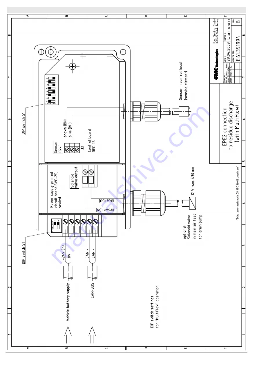 FMC Technologies Sening EPE2 Скачать руководство пользователя страница 44