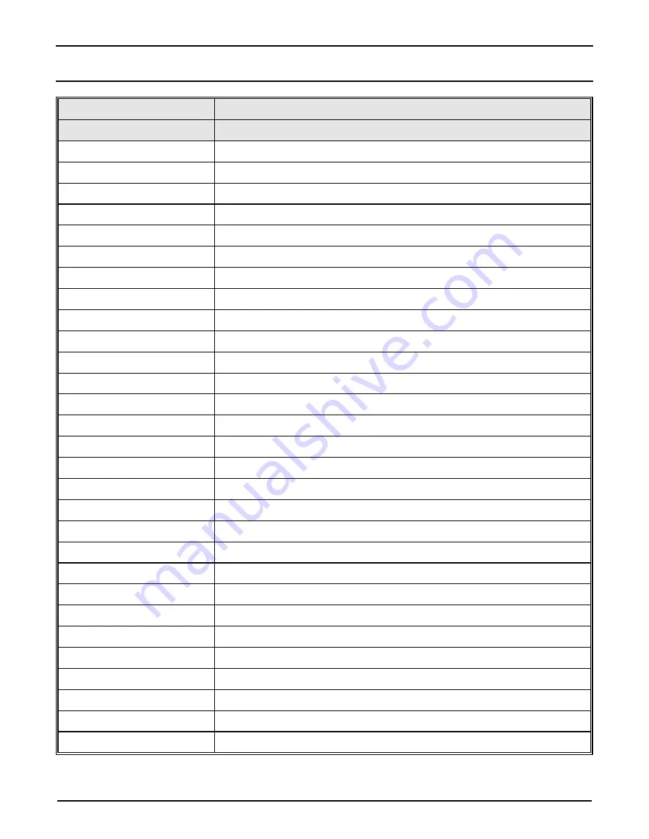 FMC Technologies Smith Meter AccuLoad II Operator'S Manual Download Page 63