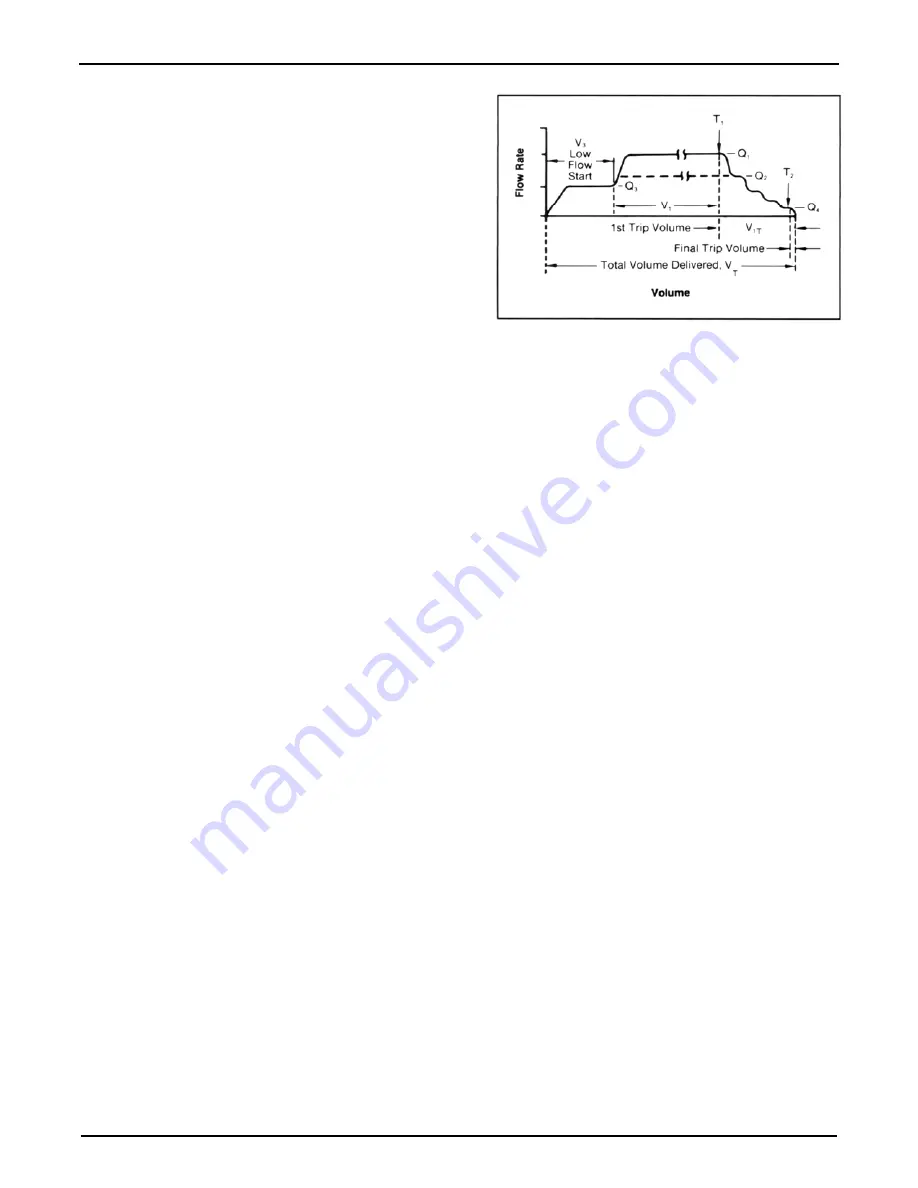 FMC Technologies Smith Meter AccuLoad Tank Proving Manual Download Page 8