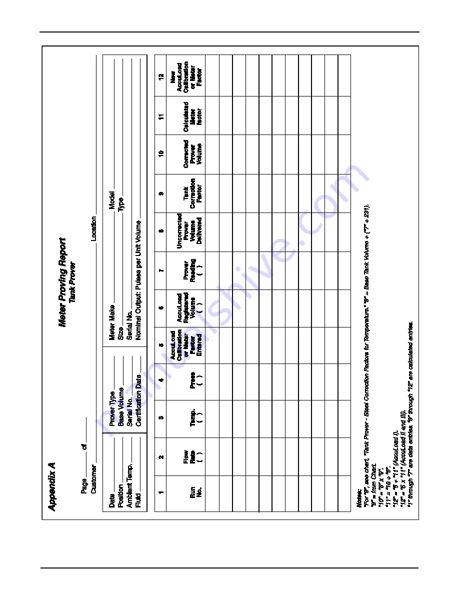 FMC Technologies Smith Meter AccuLoad Tank Proving Manual Download Page 18