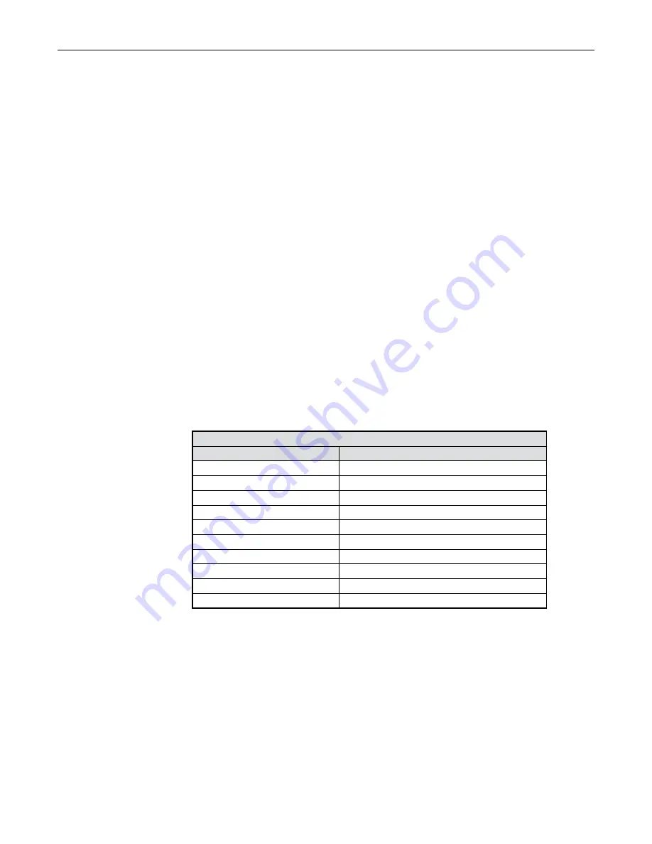 FMC Technologies Smith Meter microFlow.net Liquid Manual Download Page 27