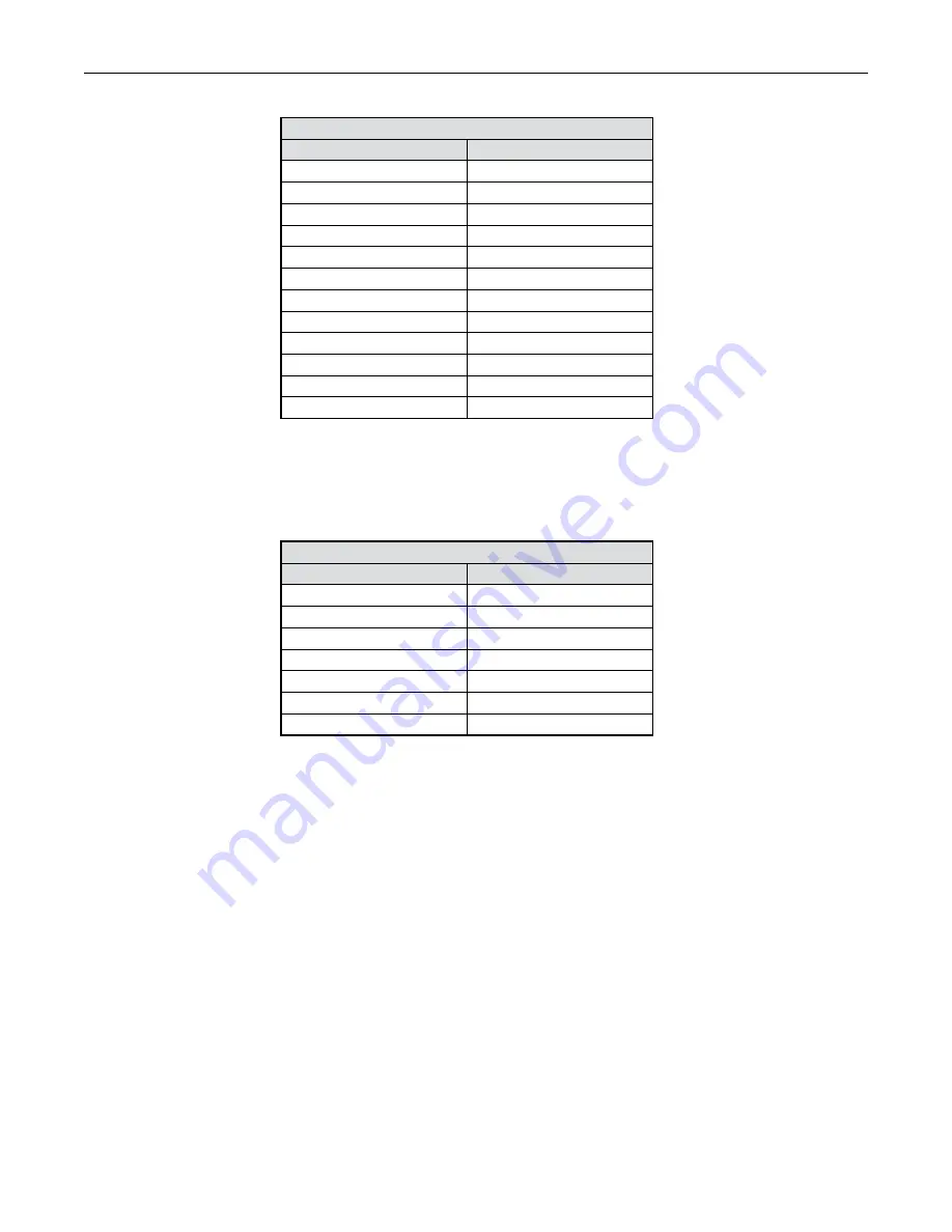 FMC Technologies Smith Meter microFlow.net Liquid Скачать руководство пользователя страница 35