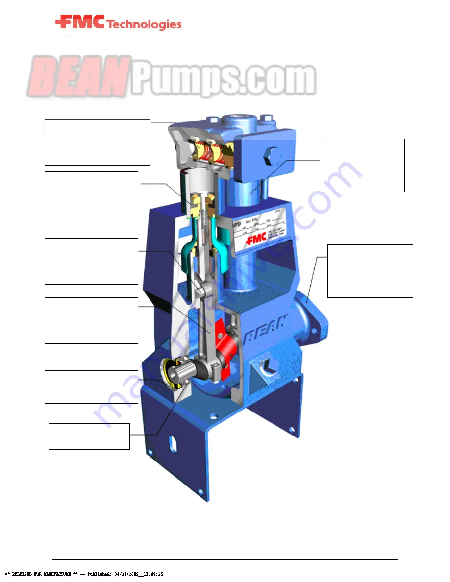 FMC Ao4 Operation And Maintenance Manual Download Page 7