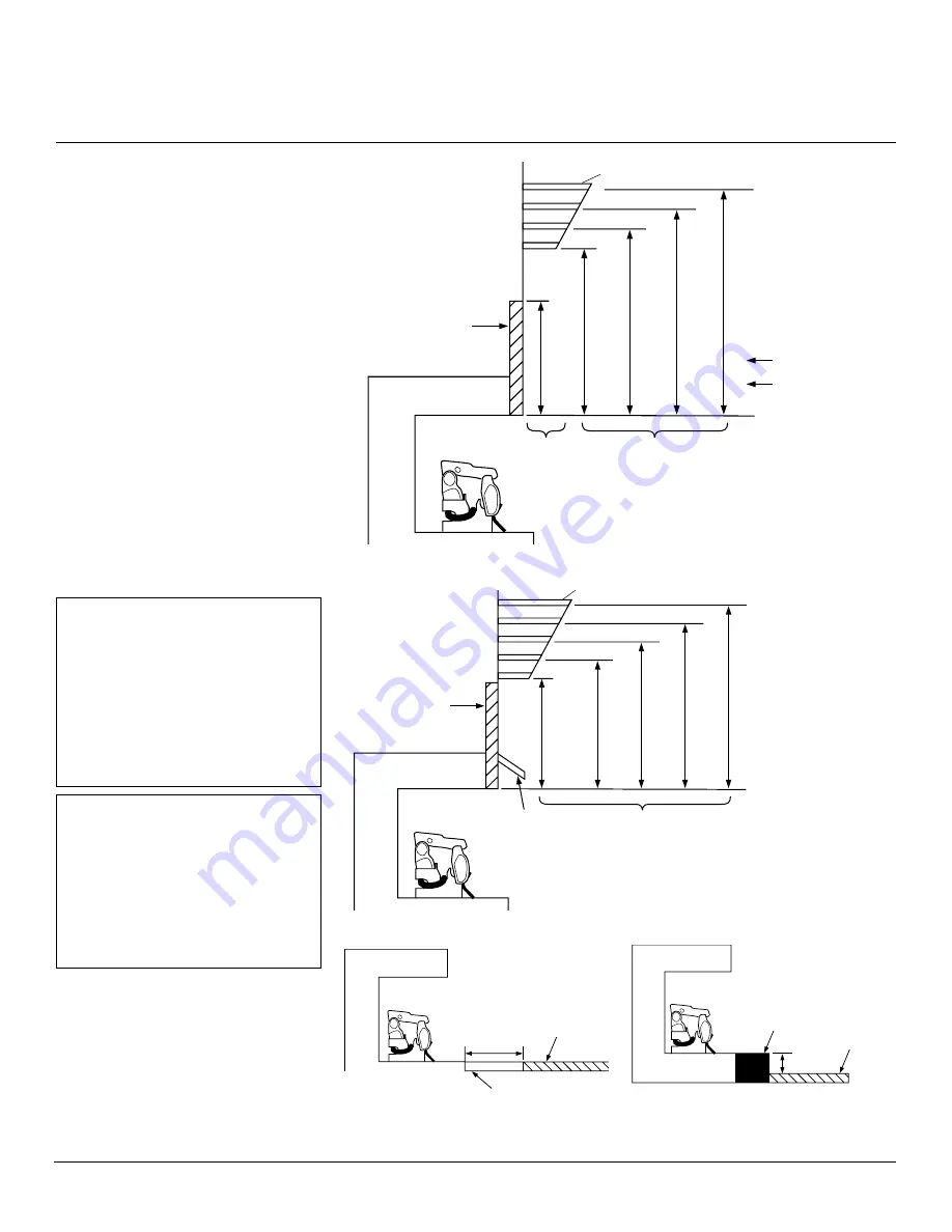 FMI Heat Majic FVF18NW Owner'S Manual Download Page 9